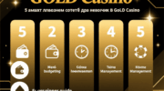 5 самых полезных советов для новичков в GOLD Casino